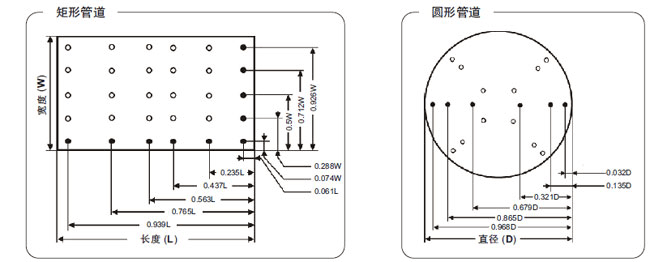 多功能差壓風(fēng)速風(fēng)量?jì)xSTP-08-1500/MSX-W12PA-LCD