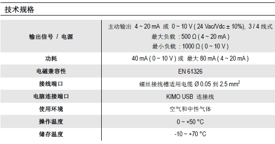 CTV115ᾀ(xin)L(fng)ٜض׃