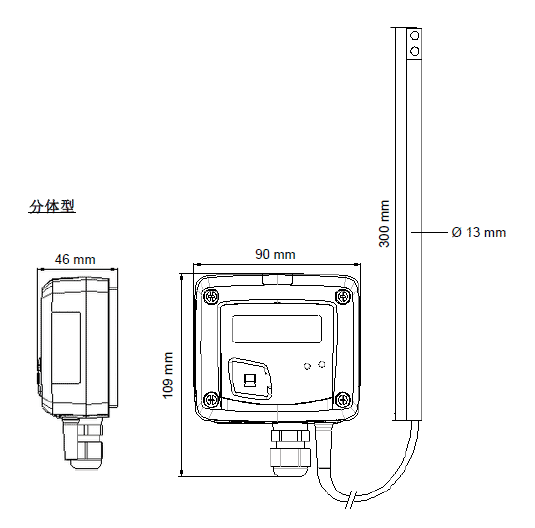 CTV115ᾀ(xin)L(fng)ٜض׃
